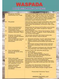 Waspada : Bahaya Gelombang Tinggi di Pantai Selatan